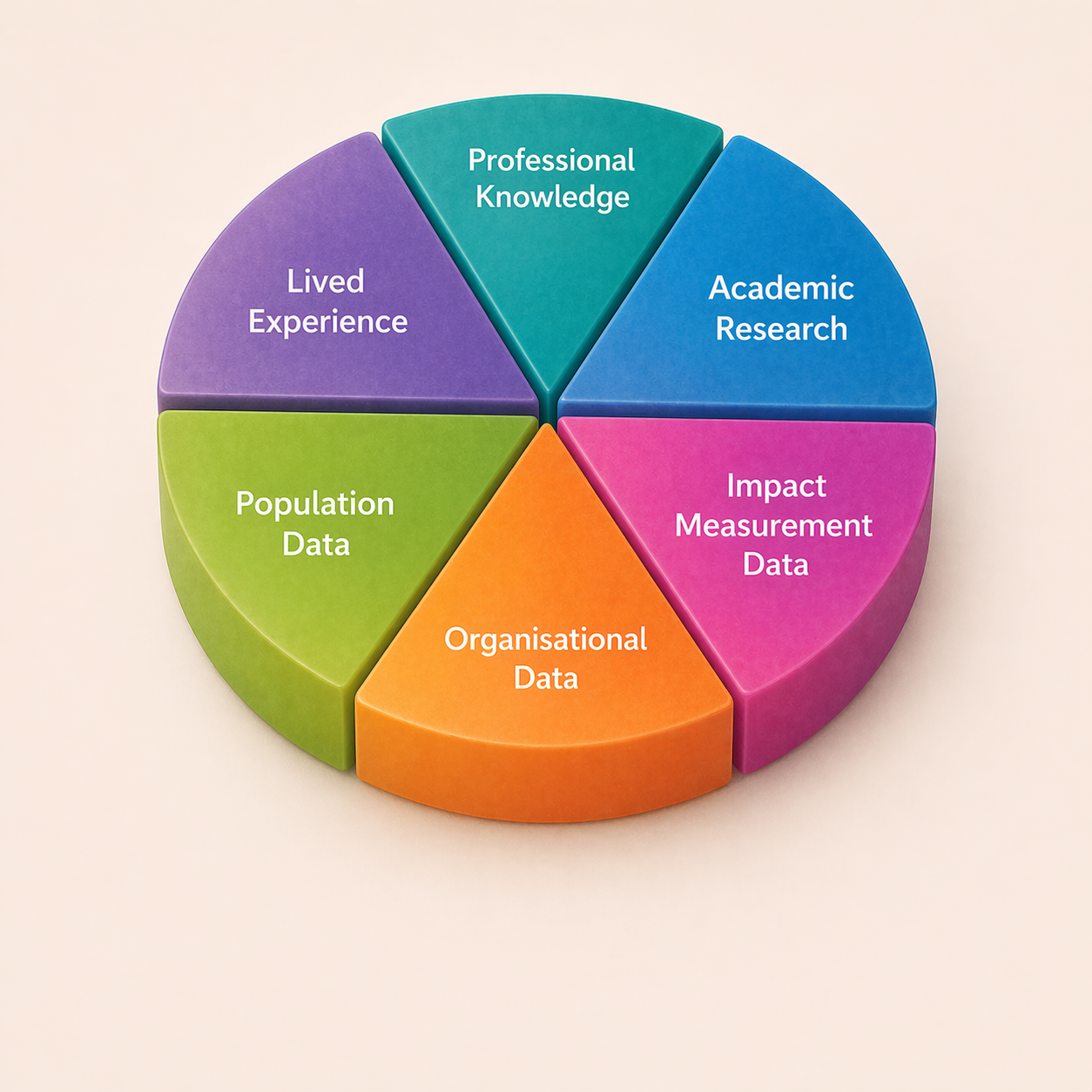 Introduction to Qualitative Methods